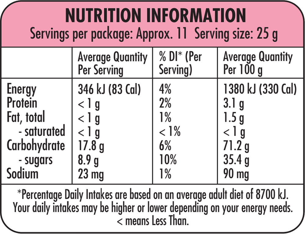 Twists Raspberry 280g nip